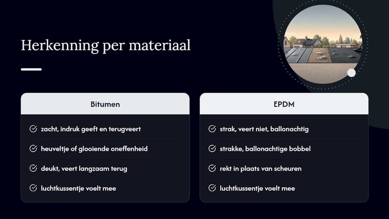 Vergelijking van blaren in bitumen en EPDM