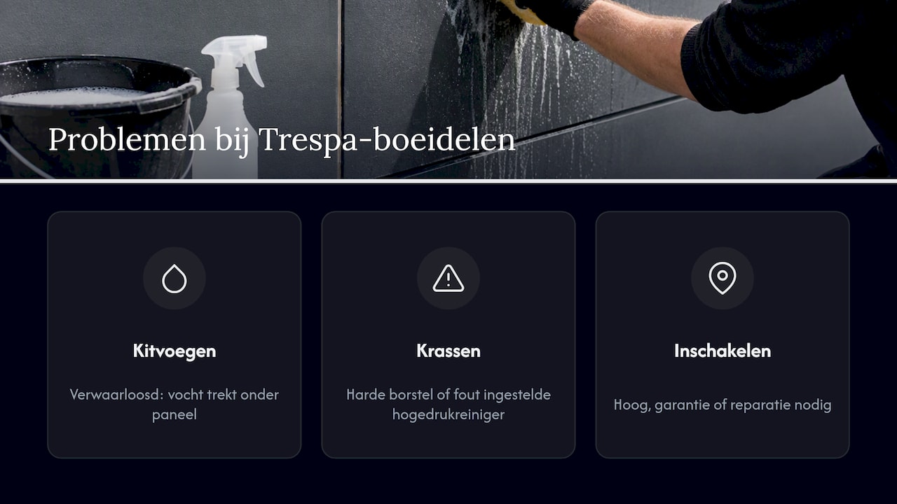 Wat we in de praktijk tegenkomen bij Trespa-boeidelen — overview diagram